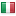 dyade.nl server is located in Italy